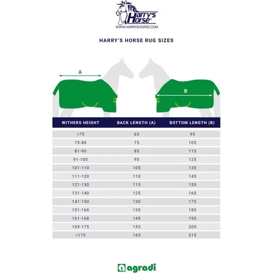 Harry's Horse Fleecedecke Mit Aufrollbarem Hals Schwarz 14 Harry's Horse Fleecedecke Mit Aufrollbarem Hals Schwarz – Bild 12