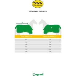 Kavalkade Outdoordecke Alaska IV Fleece 0g Schwarz -Geschaft Fur Pferdebedarf maattabel rugsizes kavalkade.3b8297 2