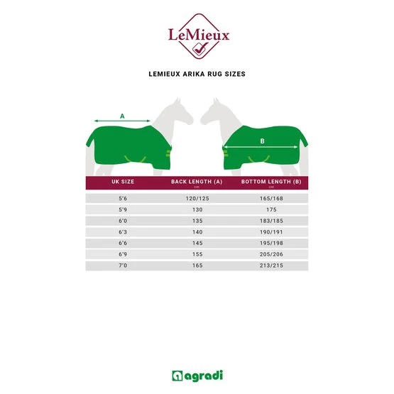 LeMieux Decke Kudos Turnout 100g Navy 15 LeMieux Decke Kudos Turnout 100g Navy – Bild 13