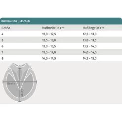 Waldhausen Hufschuh Schwarz -Geschaft Fur Pferdebedarf wald hufschuh.8ec738